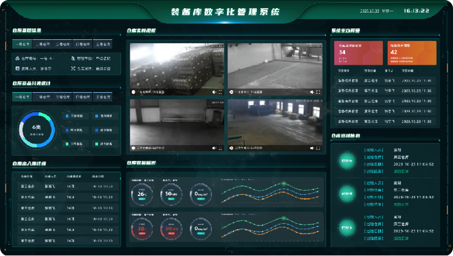 某部队装备库数字化管理平台