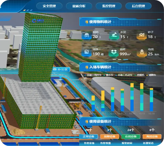 三峡基地网络公司长江大保护智慧工地系统平台建设项目